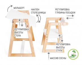 Комплект детской мебели стол и  два стула Я САМ "Лофт-Дуо" (Белый) в Нижнекамске - nizhnekamsk.ok-mebel.com | фото 7