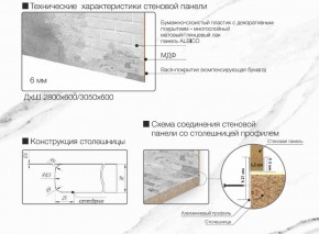 Кухонный фартук со столешницей (А-010) в едином стиле (3050 мм) в Нижнекамске - nizhnekamsk.ok-mebel.com | фото 6