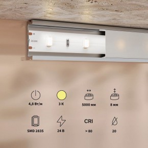 Лента светодиодная Maytoni Base 201165 в Нижнекамске - nizhnekamsk.ok-mebel.com | фото 3
