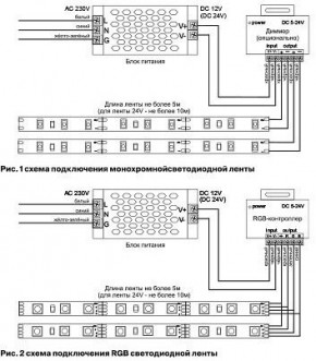Лента светодиодная Maytoni Led strip 10104 в Нижнекамске - nizhnekamsk.ok-mebel.com | фото 6
