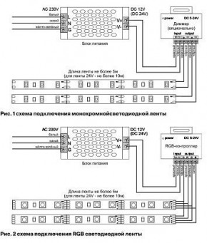 Лента светодиодная Maytoni Led strip 10112 в Нижнекамске - nizhnekamsk.ok-mebel.com | фото 3