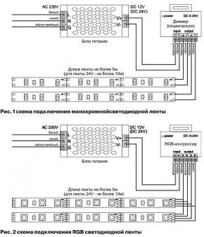 Лента светодиодная Maytoni Led strip 10114 в Нижнекамске - nizhnekamsk.ok-mebel.com | фото 3