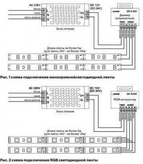 Лента светодиодная Maytoni Led strip 10118 в Нижнекамске - nizhnekamsk.ok-mebel.com | фото 5