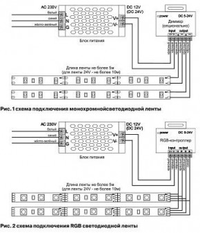 Лента светодиодная Maytoni Led strip 10119 в Нижнекамске - nizhnekamsk.ok-mebel.com | фото 5