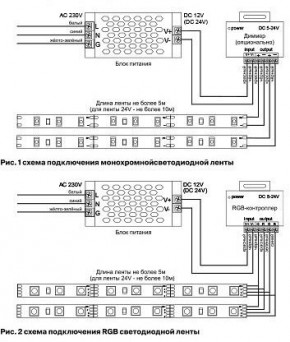 Лента светодиодная Maytoni Led strip 10120 в Нижнекамске - nizhnekamsk.ok-mebel.com | фото 3