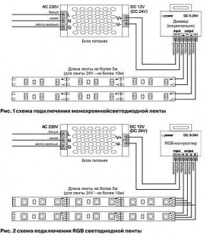 Лента светодиодная Maytoni Led strip 10122 в Нижнекамске - nizhnekamsk.ok-mebel.com | фото 3