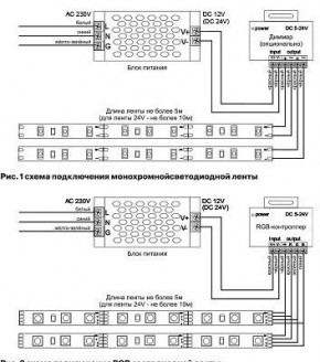 Лента светодиодная Maytoni Led strip 10123 в Нижнекамске - nizhnekamsk.ok-mebel.com | фото 3