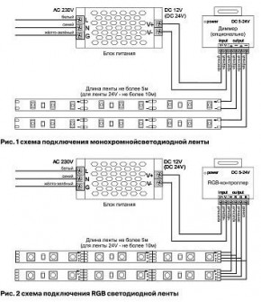Лента светодиодная Maytoni Led strip 10124 в Нижнекамске - nizhnekamsk.ok-mebel.com | фото 2