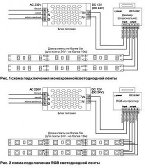Лента светодиодная Maytoni Led strip 10125 в Нижнекамске - nizhnekamsk.ok-mebel.com | фото 3