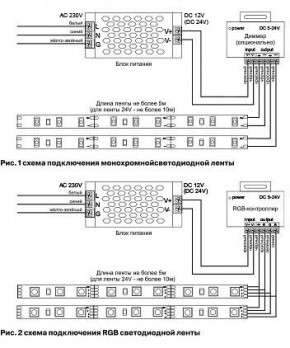 Лента светодиодная Maytoni Led strip 10128 в Нижнекамске - nizhnekamsk.ok-mebel.com | фото 3
