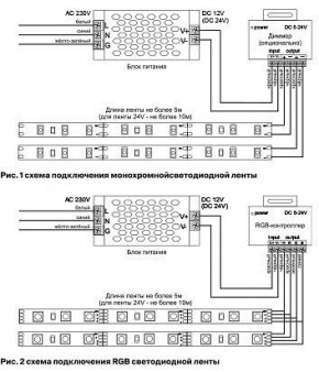Лента светодиодная Maytoni Led strip 10131 в Нижнекамске - nizhnekamsk.ok-mebel.com | фото 6
