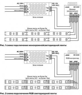 Лента светодиодная Maytoni Led strip 10133 в Нижнекамске - nizhnekamsk.ok-mebel.com | фото 6