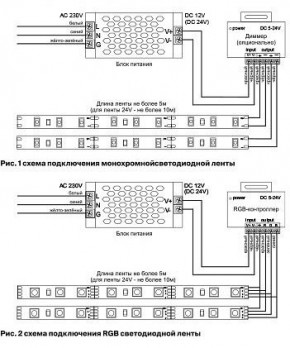 Лента светодиодная Maytoni Led strip 10138 в Нижнекамске - nizhnekamsk.ok-mebel.com | фото 5