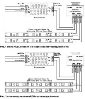 Лента светодиодная Maytoni Led strip 10141 в Нижнекамске - nizhnekamsk.ok-mebel.com | фото 6