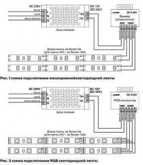 Лента светодиодная Maytoni Led strip 10149 в Нижнекамске - nizhnekamsk.ok-mebel.com | фото 6