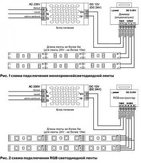 Лента светодиодная Maytoni Led strip 10150 в Нижнекамске - nizhnekamsk.ok-mebel.com | фото 6
