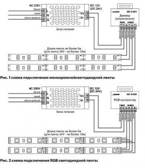 Лента светодиодная Maytoni Led strip 10153 в Нижнекамске - nizhnekamsk.ok-mebel.com | фото 5