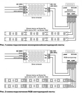 Лента светодиодная Maytoni Led strip 10157 в Нижнекамске - nizhnekamsk.ok-mebel.com | фото 3