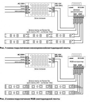 Лента светодиодная Maytoni Led strip 10158 в Нижнекамске - nizhnekamsk.ok-mebel.com | фото 3