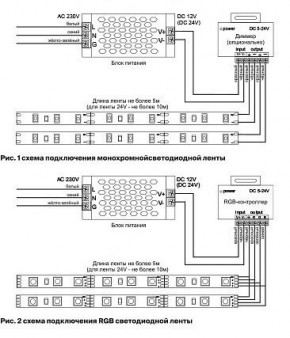 Лента светодиодная Maytoni Led strip 10159 в Нижнекамске - nizhnekamsk.ok-mebel.com | фото 3