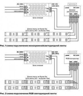 Лента светодиодная Maytoni Led strip 10162 в Нижнекамске - nizhnekamsk.ok-mebel.com | фото 2