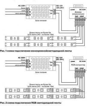 Лента светодиодная Maytoni Led strip 10165 в Нижнекамске - nizhnekamsk.ok-mebel.com | фото 3