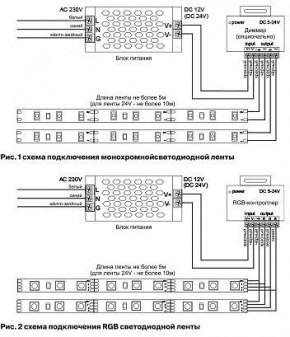 Лента светодиодная Maytoni Led strip 10167 в Нижнекамске - nizhnekamsk.ok-mebel.com | фото 2
