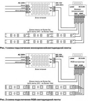 Лента светодиодная Maytoni Led strip 10170 в Нижнекамске - nizhnekamsk.ok-mebel.com | фото 3