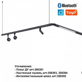 Модульный светильник Novotech Glat 359362 в Нижнекамске - nizhnekamsk.ok-mebel.com | фото 7
