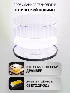 Накладной светильник Natali Kovaltseva PLAIN LED LAMPS 81113/5C в Нижнекамске - nizhnekamsk.ok-mebel.com | фото 4
