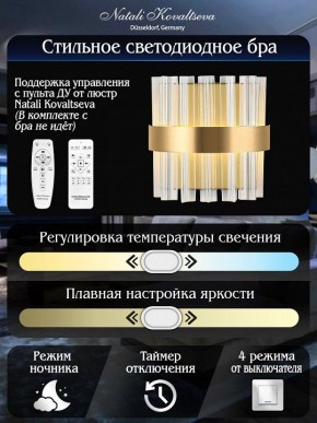 Накладной светильник Natali Kovaltseva ROYALTON LED LAMPS 81125/1W в Нижнекамске - nizhnekamsk.ok-mebel.com | фото 6