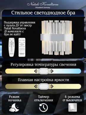 Накладной светильник Natali Kovaltseva ROYALTON LED LAMPS 81126/1W в Нижнекамске - nizhnekamsk.ok-mebel.com | фото 6
