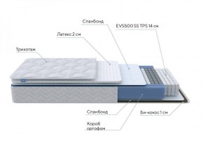 PROxSON Матрас Active Duo S/F (Ткань Трикотаж Эко) 120x190 в Нижнекамске - nizhnekamsk.ok-mebel.com | фото 6