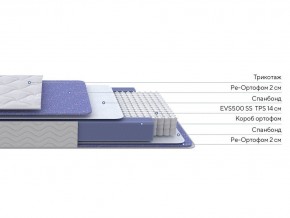 PROxSON Матрас Active F (Ткань Трикотаж Эко) 140x200 в Нижнекамске - nizhnekamsk.ok-mebel.com | фото