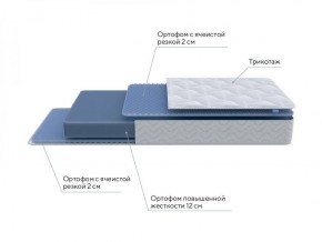 PROxSON Матрас Active Flex M (Ткань Трикотаж Эко) 200x200 в Нижнекамске - nizhnekamsk.ok-mebel.com | фото 6