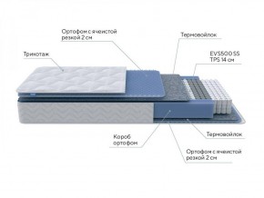 PROxSON Матрас Active M Roll (Ткань Трикотаж Эко) 120x190 в Нижнекамске - nizhnekamsk.ok-mebel.com | фото 7