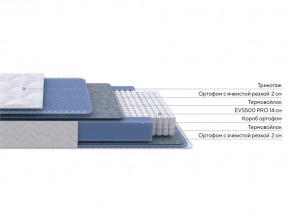PROxSON Матрас Active M (Ткань Трикотаж Эко) 80x200 в Нижнекамске - nizhnekamsk.ok-mebel.com | фото 2
