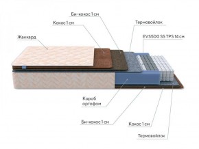 PROxSON Матрас Balance Double F (Ткань Синтетический жаккард) 160x190 в Нижнекамске - nizhnekamsk.ok-mebel.com | фото 7