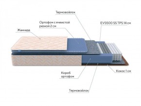 PROxSON Матрас Balance Duo M/S (Ткань Синтетический жаккард) 120x190 в Нижнекамске - nizhnekamsk.ok-mebel.com | фото 7