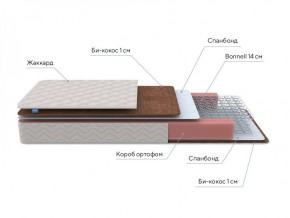 PROxSON Матрас Base Bonnell F Roll (Ткань Жаккард) 120x200 в Нижнекамске - nizhnekamsk.ok-mebel.com | фото 6