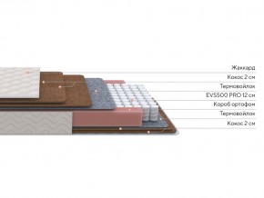 PROxSON Матрас Base F (Ткань Синтетический жаккард) 140x195 в Нижнекамске - nizhnekamsk.ok-mebel.com | фото 2