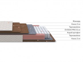 PROxSON Матрас Base F (Ткань Синтетический жаккард) 200x195 в Нижнекамске - nizhnekamsk.ok-mebel.com | фото 4