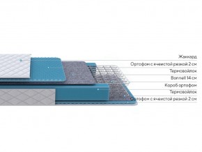 PROxSON Матрас FIRST Bonnell M (Ткань Синтетический жаккард) 180x190 в Нижнекамске - nizhnekamsk.ok-mebel.com | фото 2