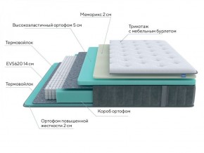 PROxSON Матрас Glory Medium (Трикотаж Prestige Steel) 120x220 в Нижнекамске - nizhnekamsk.ok-mebel.com | фото 7