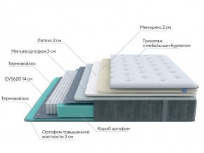 PROxSON Матрас Glory Soft (Трикотаж Prestige Steel) 120x195 в Нижнекамске - nizhnekamsk.ok-mebel.com | фото 6