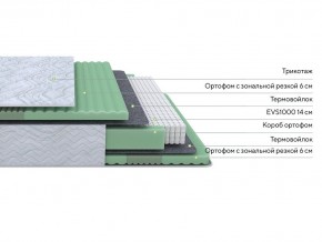 PROxSON Матрас Green Comfort M (Tricotage Dream) 140x195 в Нижнекамске - nizhnekamsk.ok-mebel.com | фото 2