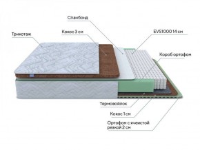 PROxSON Матрас Green Duo M/F (Tricotage Dream) 120x190 в Нижнекамске - nizhnekamsk.ok-mebel.com | фото 7