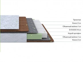 PROxSON Матрас Green F (Tricotage Dream) 120x220 в Нижнекамске - nizhnekamsk.ok-mebel.com | фото 2