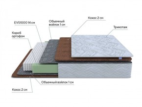 PROxSON Матрас Green F (Tricotage Dream) 120x190 в Нижнекамске - nizhnekamsk.ok-mebel.com | фото 6