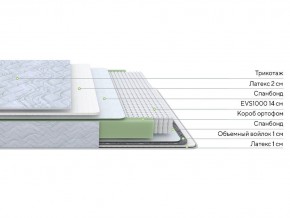 PROxSON Матрас Green S (Tricotage Dream) 200x190 в Нижнекамске - nizhnekamsk.ok-mebel.com | фото 2